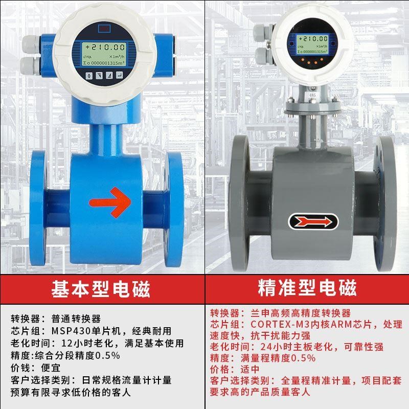 智能电磁流量计污水分体式一体式管道式电极防腐高精度兰申转换器