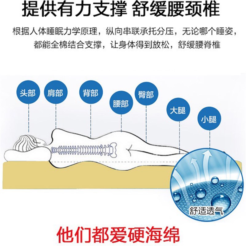 租房加厚床海绵床垫高密度学生宿舍1.5加硬m1.8米棉海家用垫定做