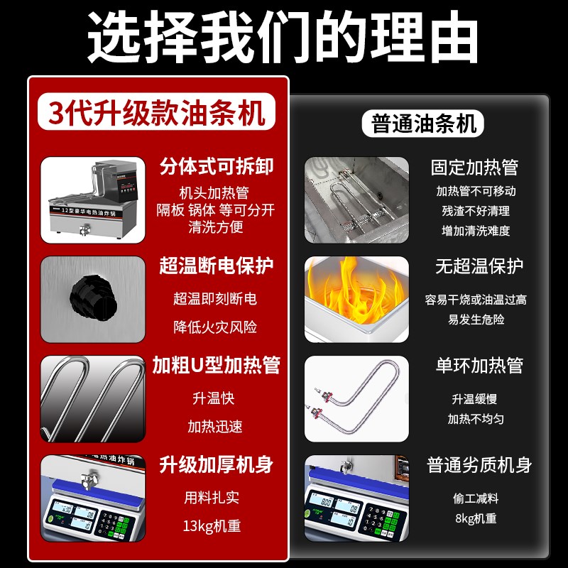 商用油条机炸油条锅多功能加厚电炸炉可拆卸大容量摆摊油炸锅