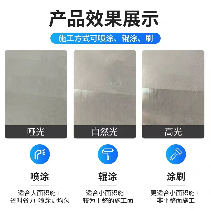 水性罩面漆透明室内墙面光油真石漆乳胶漆墙绘保护漆外墙罩光漆