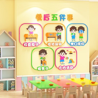 幼儿园主题墙环创才来墙面装饰墙贴小饭桌学生食堂用餐礼仪文化墙