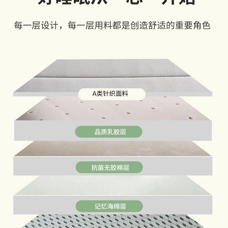 学生宿舍加厚单人记忆棉海绵牀垫软垫褥子榻榻米垫子乳胶夹层家用