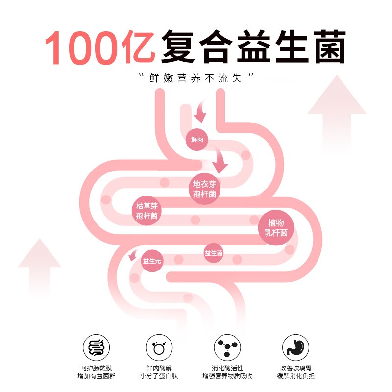 俘获C9鲜肉生骨肉冻干猫粮  幼猫成猫无谷全价全阶段试吃装幼猫粮