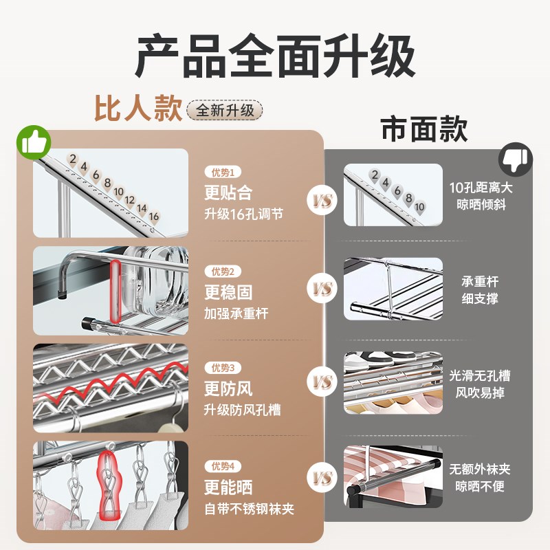 窗外阳台晾衣神器护栏窗户晾衣架家用伸缩置物晾鞋架子晒枕头神器