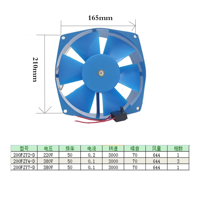 宁波九龙200FZY2D 4D7D小型强力散热轴流风机220V工业焊机380v