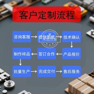 d35 d50 d10 d20 d25 d16 d12 d40 直线轴承LMQ11 d30 LMQ12