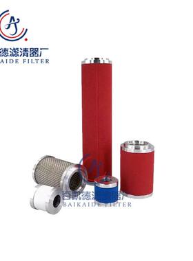 替复盛空压机精密过滤器滤芯EA430P EA430U EA430S EA430H现货