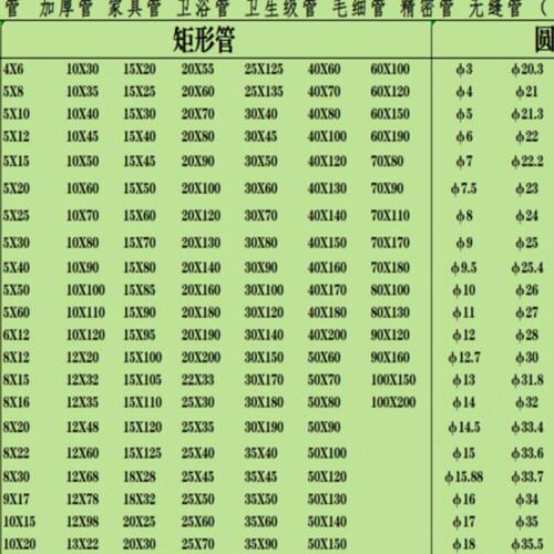不锈钢方管40X40X50X50X60X60X80X80X100X100X150X150X200X200