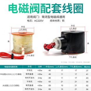 4分套伊莱科工程1.26分线圈大电磁阀专用寸塑料通径配水阀寸中1