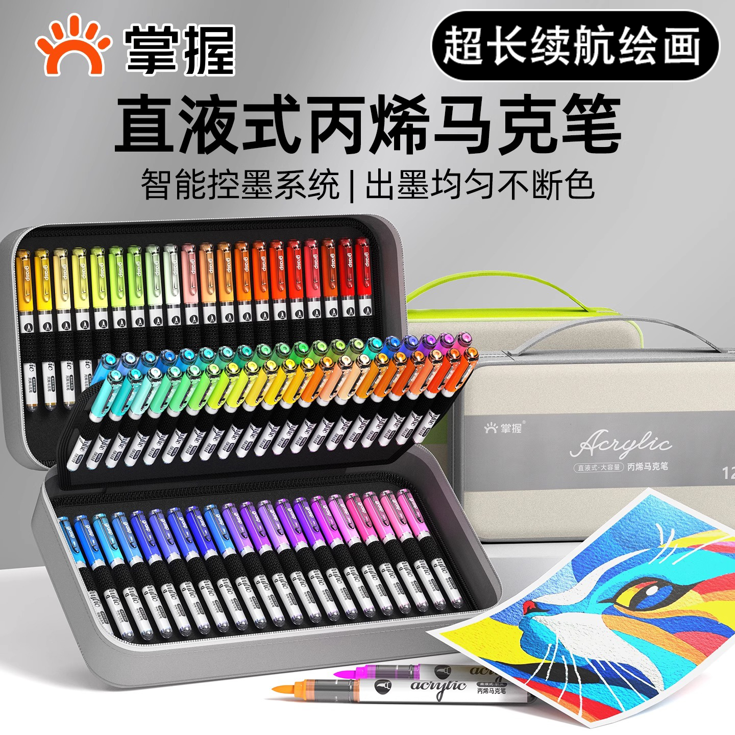握软头直液式丙烯马克笔