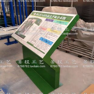 图楼层索引牌图大厅面指示牌 楼层总平医院布楼层示分意科室牌