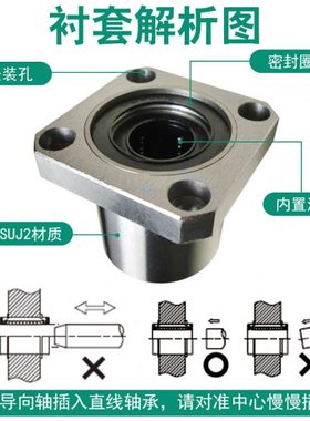 替MISUMI线性旋转衬套LHR12 16 20 25 30带法兰直线轴承轴承座