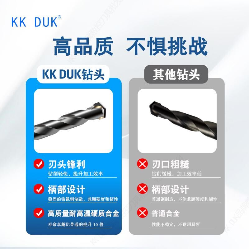 德国进口霸王钻ARTU高硬白钢钻头硬质合金麻花钻水泥冲击钻花打孔