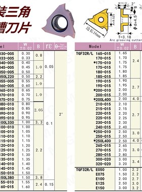 数控切槽立装卡簧浅槽刀片TGF32R030 050 320 三角不锈钢钢件刀粒