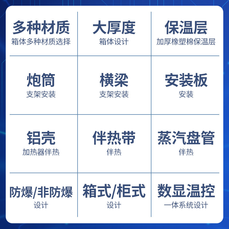 仪表保温箱带视窗双门304不锈钢碳钢电伴热引压管变送器保护箱