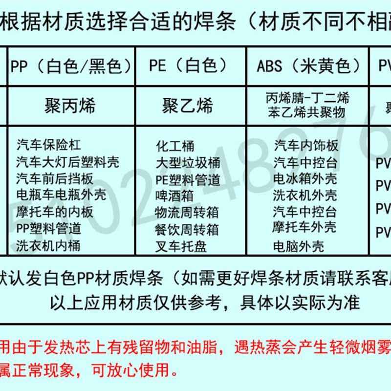 塑料焊条PP.PPR.ABS.PVCHDPE汽车保险杠大灯焊接塑料焊枪专用焊条