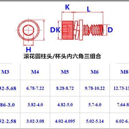 头15-*花558滚30三组合螺丝头-内六角圆柱不锈钢杯4组合32-螺钉M5