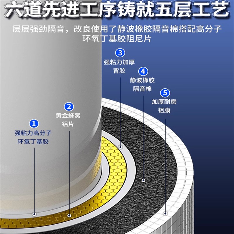 隔音棉下水管包卫生间阻尼片二合一排水管道吸音棉自粘超强消音棉