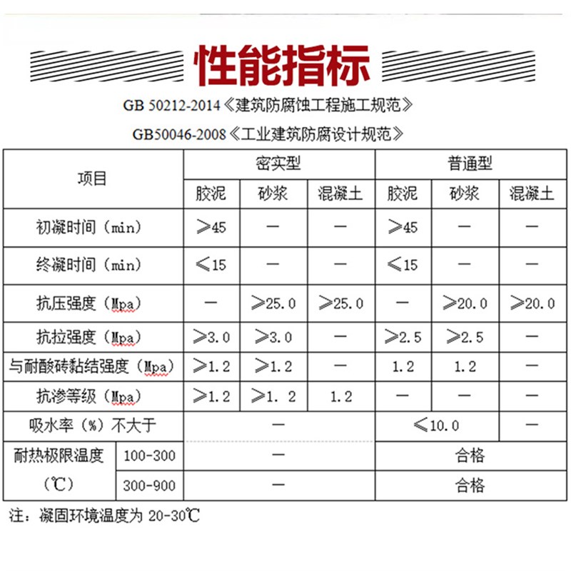 KPI耐酸胶泥钾水玻璃 耐酸砖脱硫塔污水池酸洗池耐酸耐碱热耐腐蚀