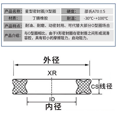 星型密封圈耐油缓冲黑色耐磨内径(36.17-64.77)*2.62/5只密封