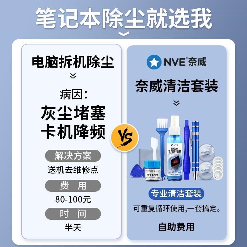专业笔记本清灰工具套装拯救者拆机螺丝刀电脑专用拆卸除尘换硅脂
