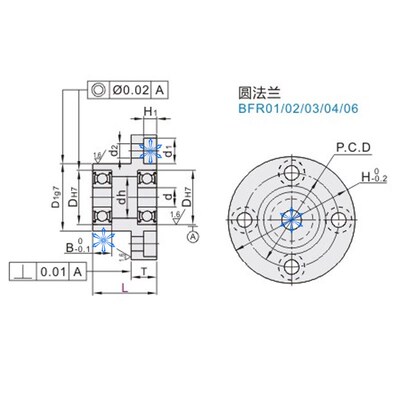 带座轴承座BFF/BHU/BGK/BGP/BFY/BFK/BFJ/BFP/BGJ 21 22 23 24 26