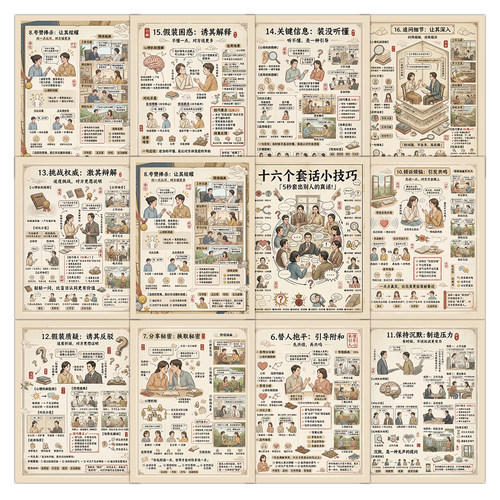 说话小技巧贴纸高手接话回话妙