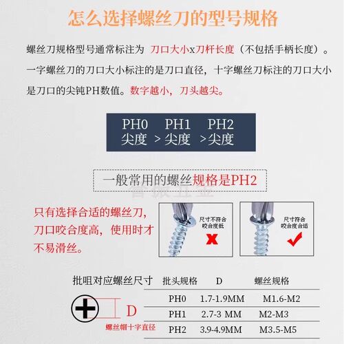日本进口安力士精密螺丝刀十字PH0/1/2一字起子螺丝起子4.0mm直径