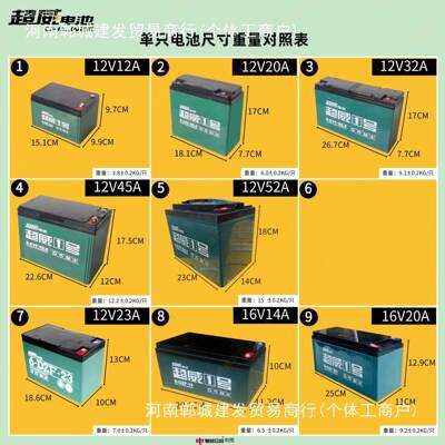 超h威电池石60V20AH墨烯真A+8v605v72v124a20ah32a4电动车电瓶以