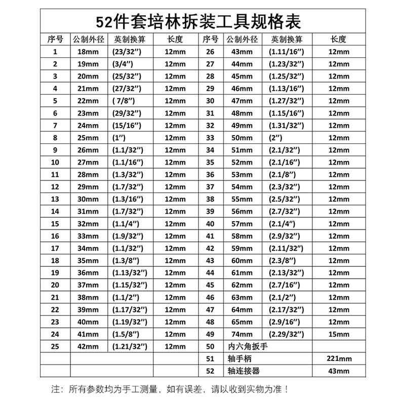 52件铁套培林油封拆装工具轮毂轴承安装拆卸轴承取出器压衬套胶套