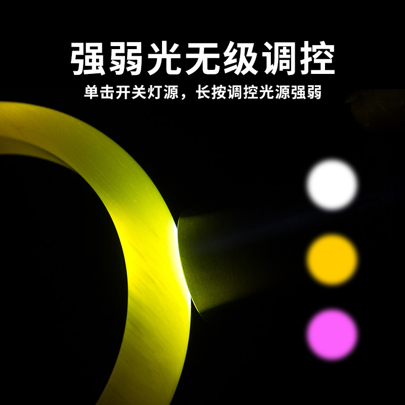 照玉石鉴定专用强光超亮手电筒看鉴宝专业鉴玉翡翠珠365nm紫光灯