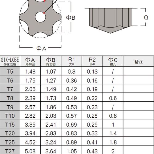 中孔T型内六角梅花扳手螺丝刀星形花型起子米字批咀t六方改锥批头