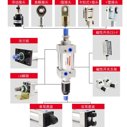 气动冲床可调节行程标准气缸径SCJ50-25/50/75/100/125/150-S带磁
