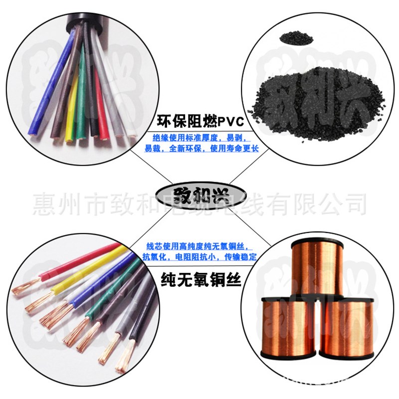 国标纯铜RVV8*1.5平方软护套电源线8芯信号控制电缆线彩芯100米