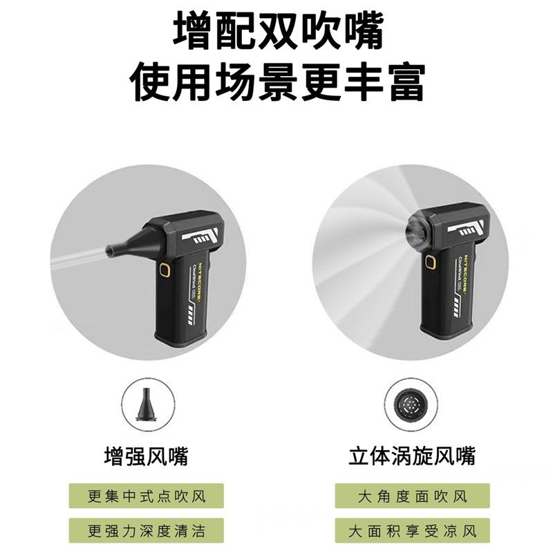 奈特科尔CW20增强吹嘴配件套装犀利风造型鼓风机宠物吹风机配件
