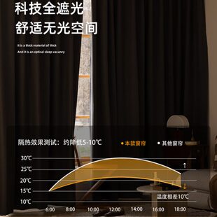 棉麻现简约客厅隔热防紫晒遮阳厚 厂促100全遮光窗帘卧室2024新款