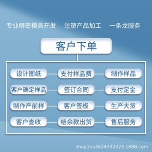 厂促直供一次性模具注塑加工模具开发生产包皮环切吻合器