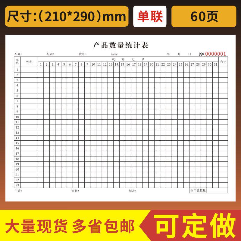 产品数量统计表车间生产月报表商品销售月度登记表员工计件表产量