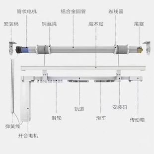 洋房升降窗帘系统智能窗帘轨道系统 厂促别墅窗电动窗帘复式