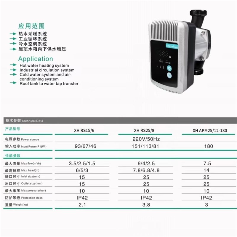 新沪GPA32-18QHO/180