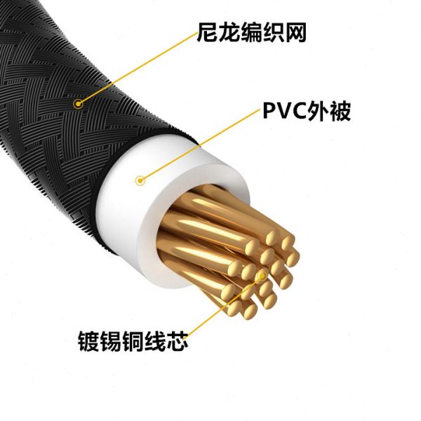 12+4转3x8p母转接线40系列电脑显卡延长线3090ti显卡专用线