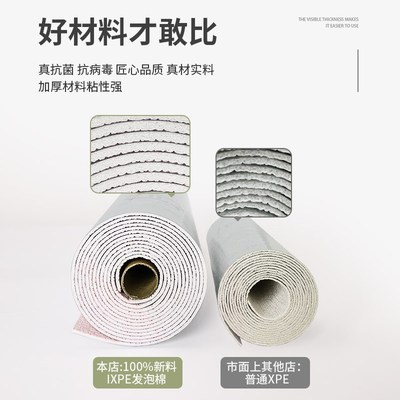 儿童房装饰墙贴自粘环保无甲醛房间卧室温馨墙布防水防潮墙壁贴纸