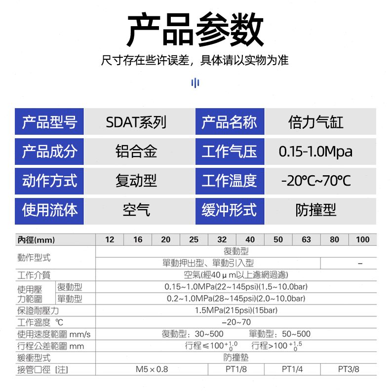 3-20多SB-x1位置倍力15t--增压30--代替a0亚德客气缸sd64050气缸