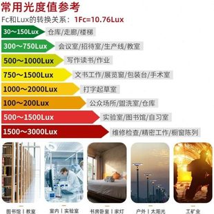 特安斯数字高精度照度计 台灯亮度测光仪 流明测试仪自然光照仪