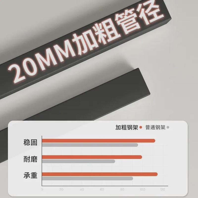 货架展示柜架子置物架多层收纳架文具母婴超市仓库家用阳台储物架