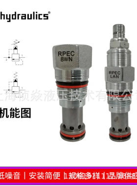 RPEC8系列 SunHydraulics太阳液压阀 RPGC-8DN RPIC-8WN 泄压阀