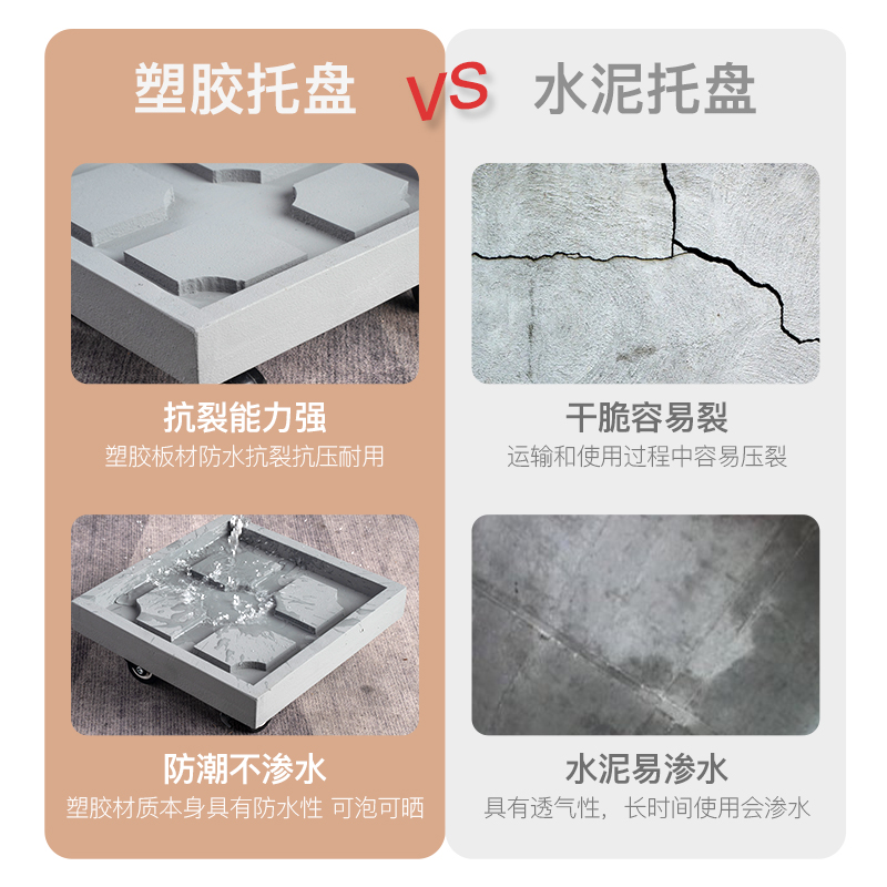 正方形仿水泥花盆托盘带轮万向轮可移动接水底盘加厚座垫北欧家用