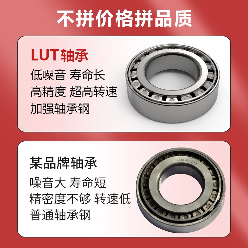 哈尔滨轴承33209 33210 33211 33212 33213 33214 33215 33216