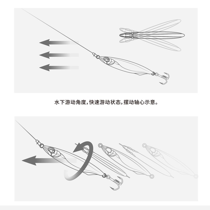 子夜鸦语YY铁板超远投鸦羽路亚饵翘嘴鲈鱼鳜鱼通杀金属假饵5枚装