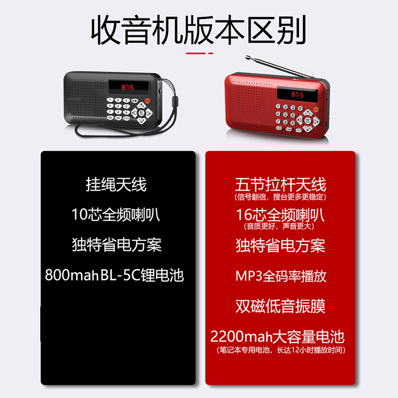 凡丁收音机MP3老人迷你小音响插卡音箱新款便携式音乐播放器随身